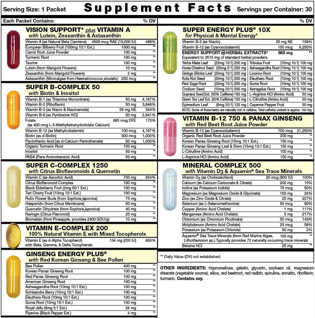Daily Start All-in-One Daily Vitamin Pack - Energía y Concentración - 30 Días