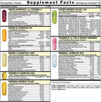 Daily Start All-in-One Daily Vitamin Pack - Energía y Concentración - 30 Días