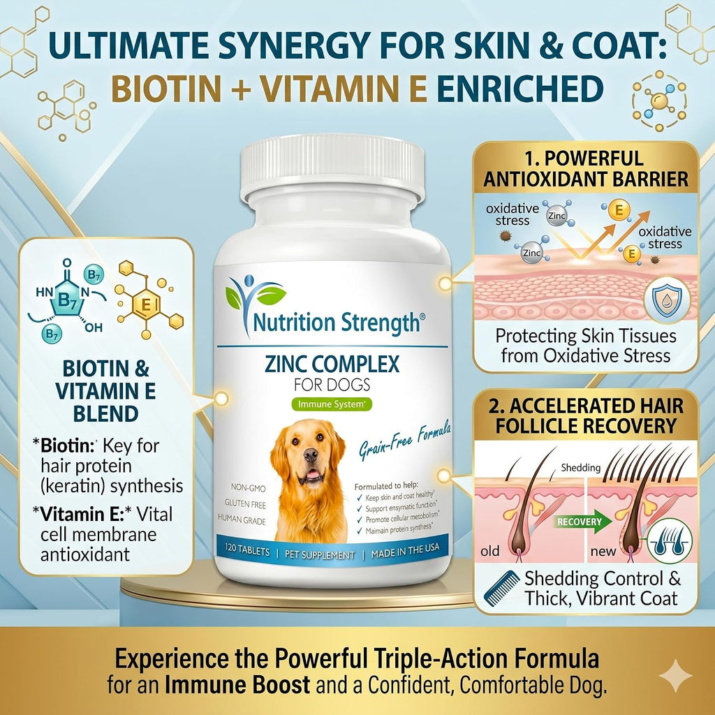 Nutrition Strength Zinc para Perros - Apoyo a la Piel y el Pelaje, Crecimiento Normal, Función Inmune y Metabolismo Celular, con Biotina, Folato, Selenio y Vitamina E, 120 Comprimidos Masticables