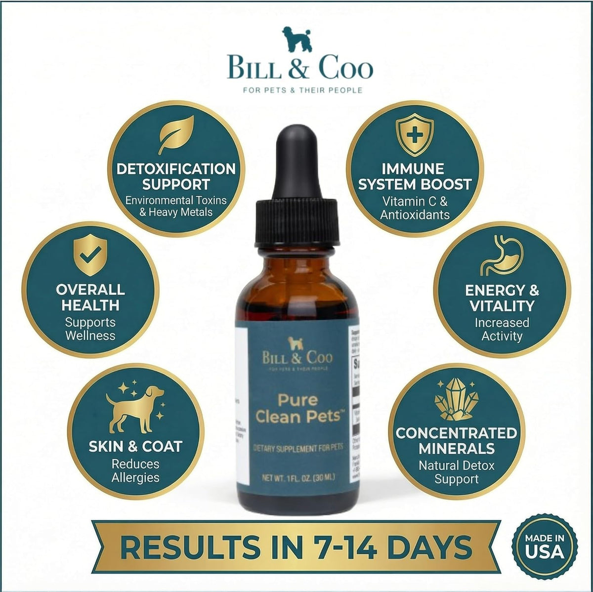 BILL & COO Probióticos Líquidos para Perros Pure Clean Pets – Desintoxicación y Metales Pesados con Vitamina C, 30 ml – Image 2