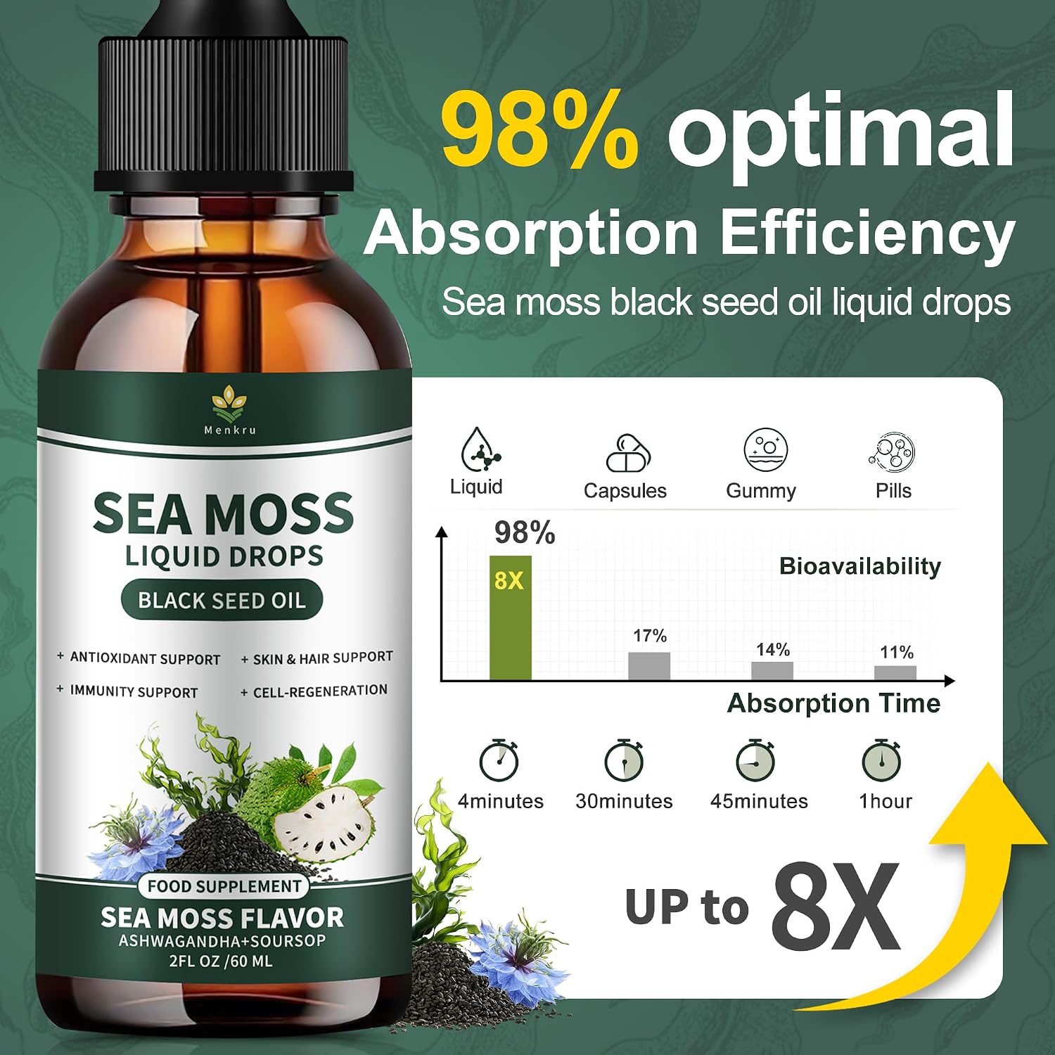 Menkru Irish Sea Moss Drops – Complemento Multimineral Orgánico 59 ml