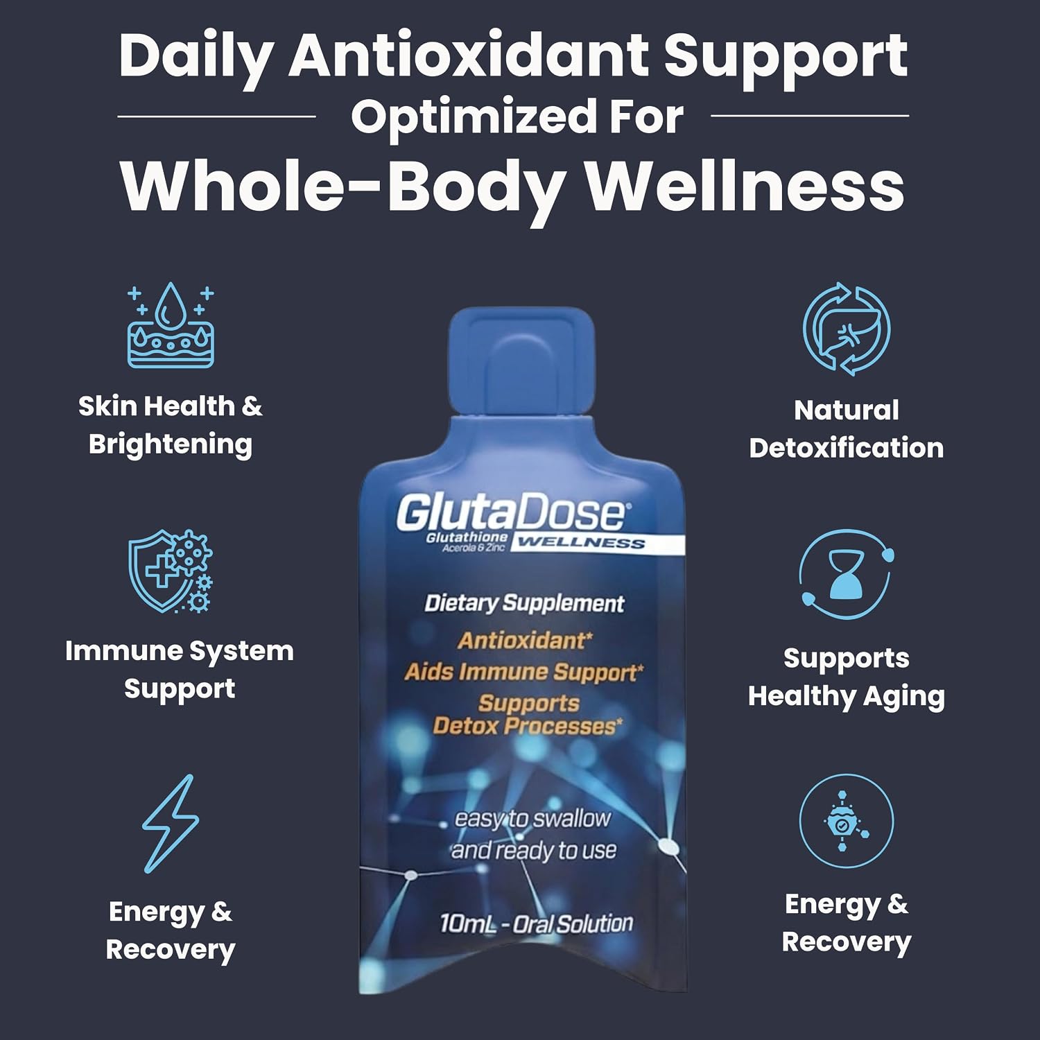 GlutaDose Suplemento Líquido de Glutatión con Acerola y Zinc, Sabor Limón-Arándano, 30 Viales