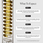 WELLBEL Women+ Complemento para Cabello, Piel y Uñas - 90 Comprimidos (Pack de 3)