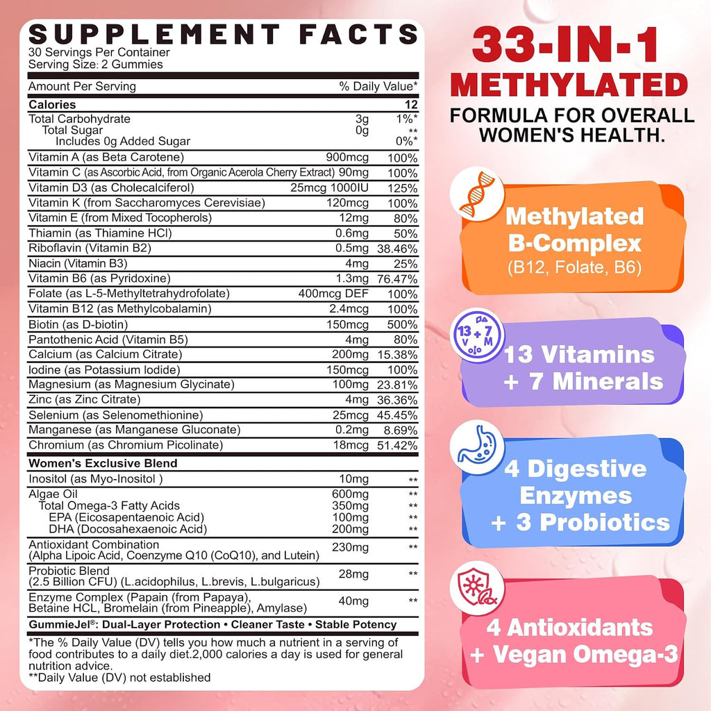 Multivitamínico para Mujeres con Omega-3, Probióticos y Antioxidantes - 60 Gominolas