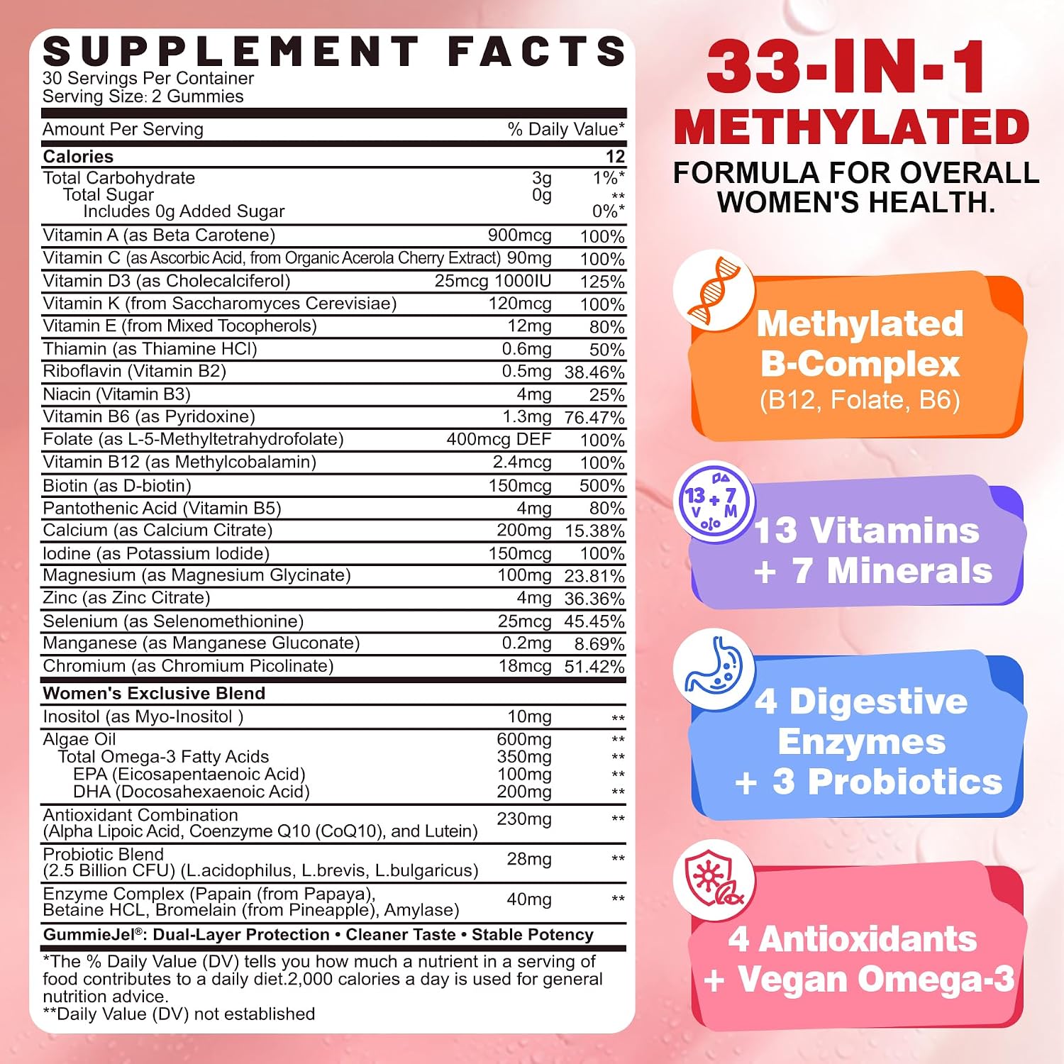 Multivitamínico para Mujeres con Omega-3, Probióticos y Antioxidantes - 60 Gominolas