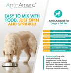 AminAmend Suplemento Muscular para Perros Grandes – CaHMB y Vitamina D3, 30 cápsulas