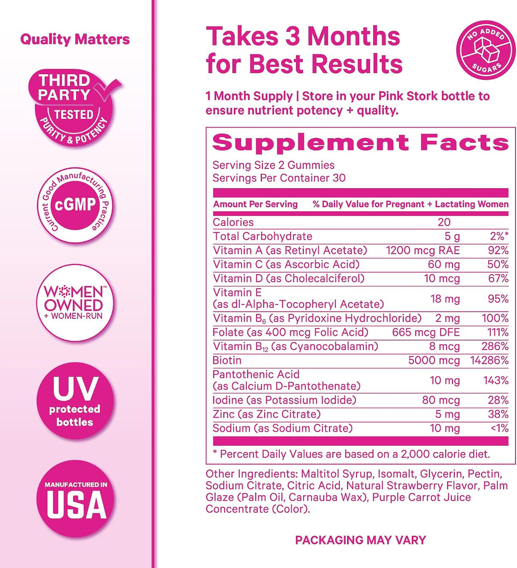 Pink Stork Gominolas para la Caída del Cabello Postparto, 60 unidades | Biotina, Ácido Pantoténico, Vitamina E, B6, B12