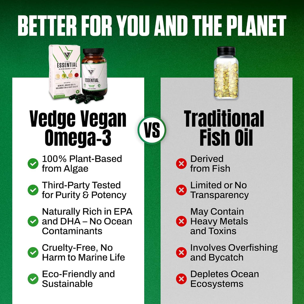 VEDGE Vegan Omega 3 Multivitamin – Complejo Multivitamínico Vegano con Omega 3, Vitaminas B12, D, K2, Magnesio, Zinc y Selenio