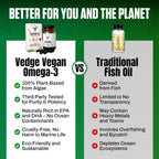 VEDGE Vegan Omega 3 Multivitamin – Complejo Multivitamínico Vegano con Omega 3, Vitaminas B12, D, K2, Magnesio, Zinc y Selenio