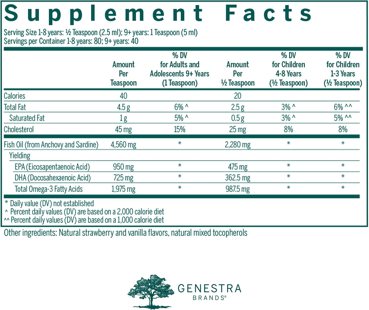 Genestra Brands Super EFA Líquido | Suplemento de Ácidos Grasos Esenciales | Sabor Fresa Natural | 200 ml