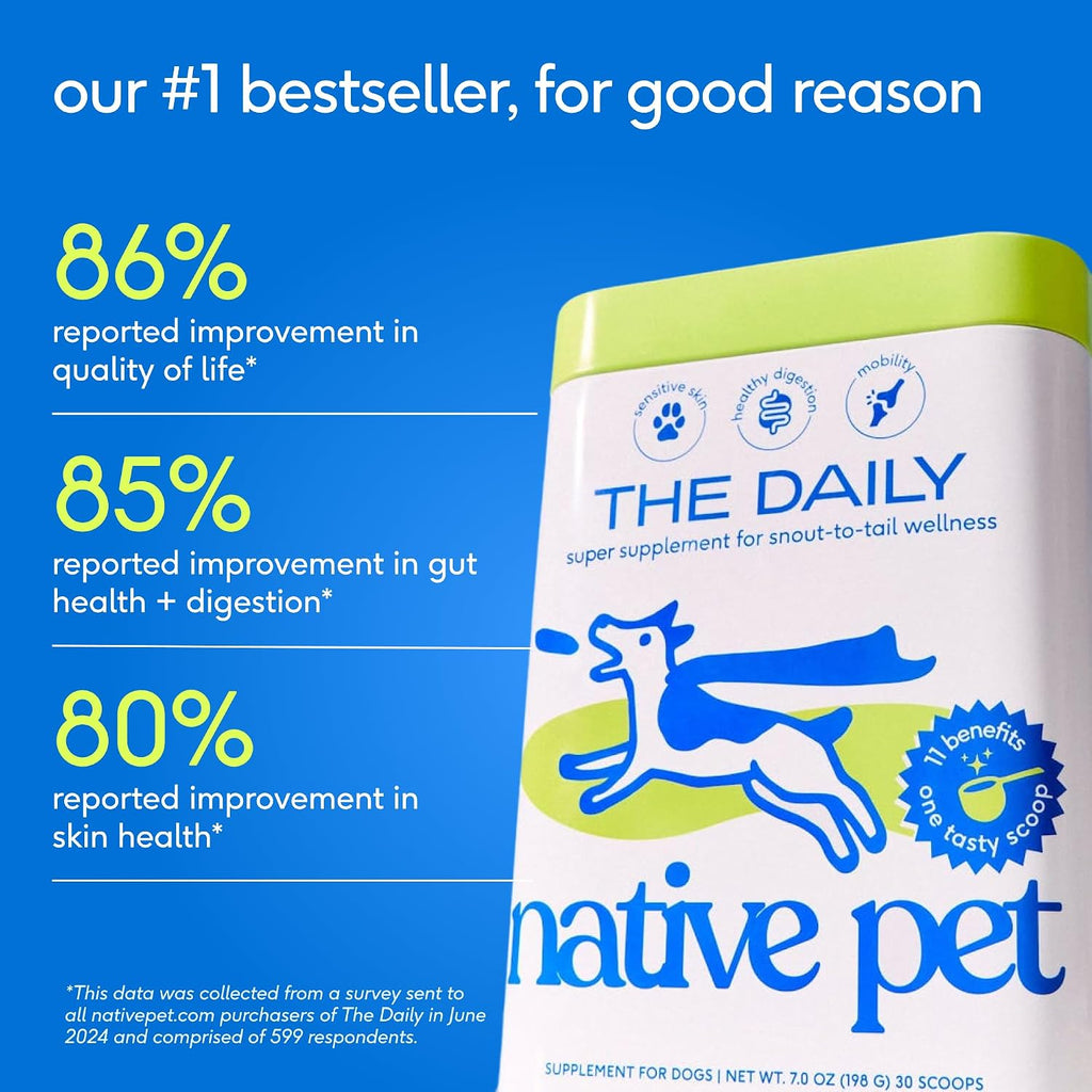 Native Pet The Daily Dog - Vitaminas y Suplementos Diarios para Perros - Multivitamínico en Polvo 11 en 1 - Apoya la Salud General, Digestión, Movilidad e Inmunidad con Colágeno, Glucosamina y Probióticos – 120 Dosis