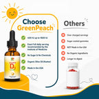 GreenPeach Vitamina D3 Líquida Vegana - Gotas de 400 a 2000 UI para Bebés y Niños