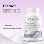 Theralogix Theravir Apoyo Inmunitario - 180 Cápsulas (90 Días) con Vitamina D3, C, Zinc, Quercetina y Melatonina - Certificado NSF