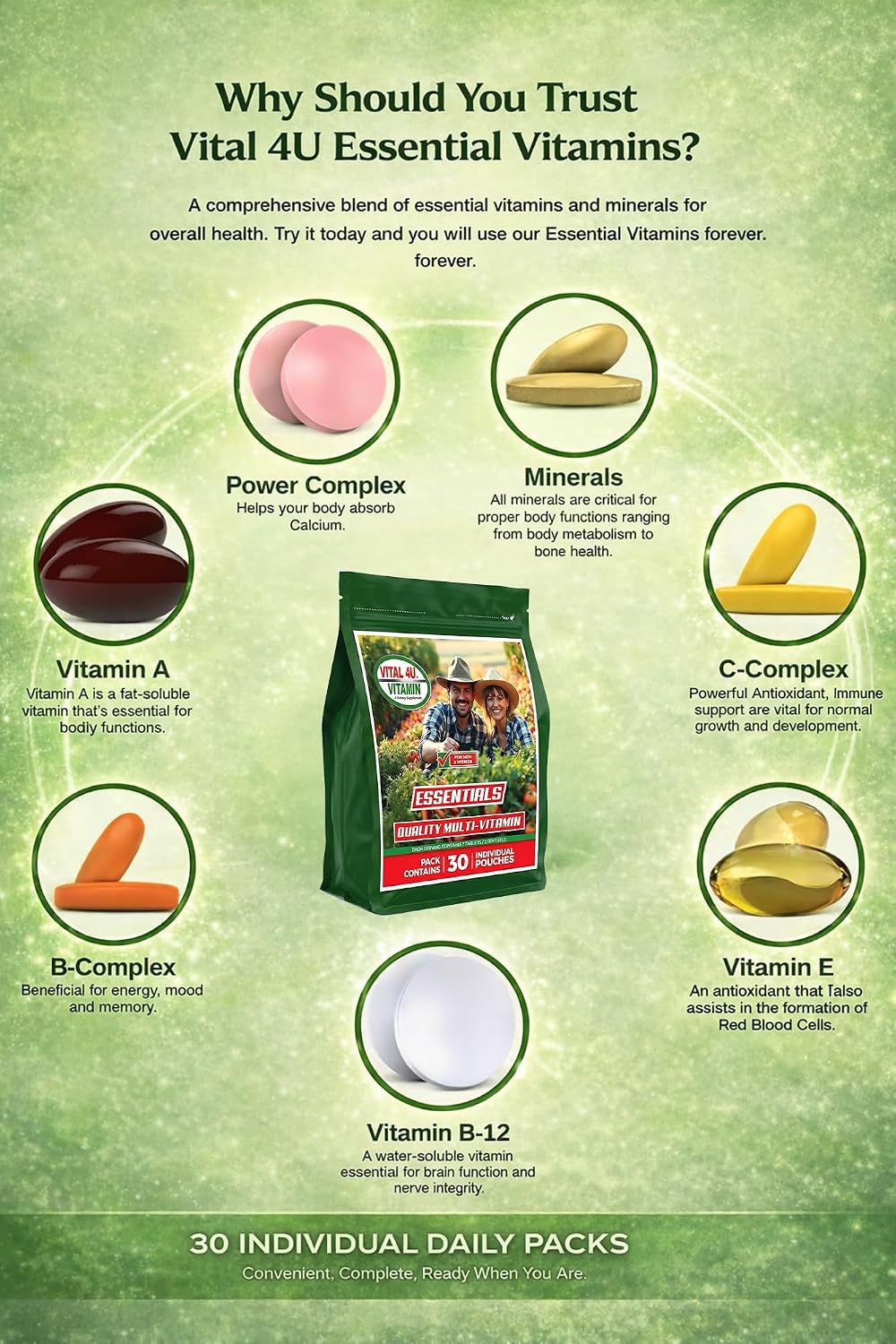 VITAL 4U Vitamin Essentials Multivitamínico Diario para Hombres y Mujeres, 30 Sobres