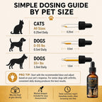 Buster's Aceite de Semilla de Cáñamo Prensado en Frío para Perros y Gatos con Melatonina - Gotas Calmantes - Pack de 2