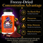 Natural Home Cures Mangostán Liofilizado en Cápsulas, 515 mg, 480 Cápsulas Veganas (4 Botellas)
