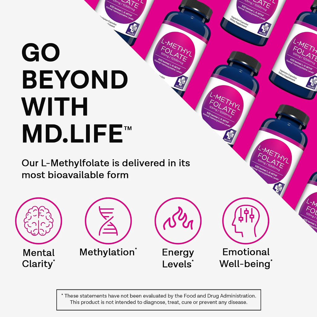 MD Life L-Metilfolato 12.5mg - 90 Cápsulas - Complemento Alimenticio con Metilfolato Activo