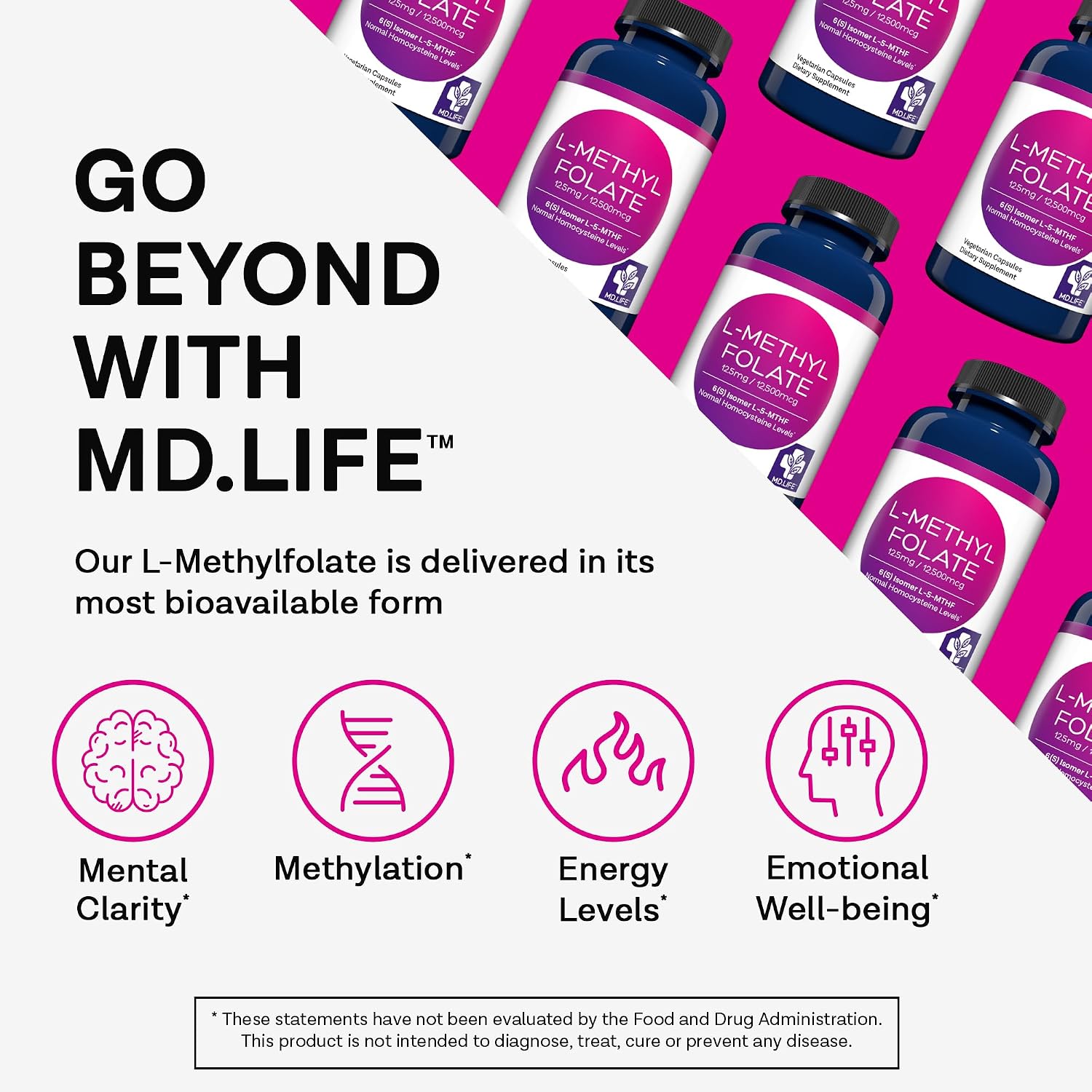 MD Life L-Metilfolato 12.5mg - 90 Cápsulas - Complemento Alimenticio con Metilfolato Activo