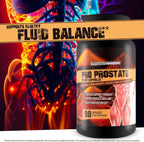 Pro Prostate Patch Cápsulas – Complemento Natural para la Próstata