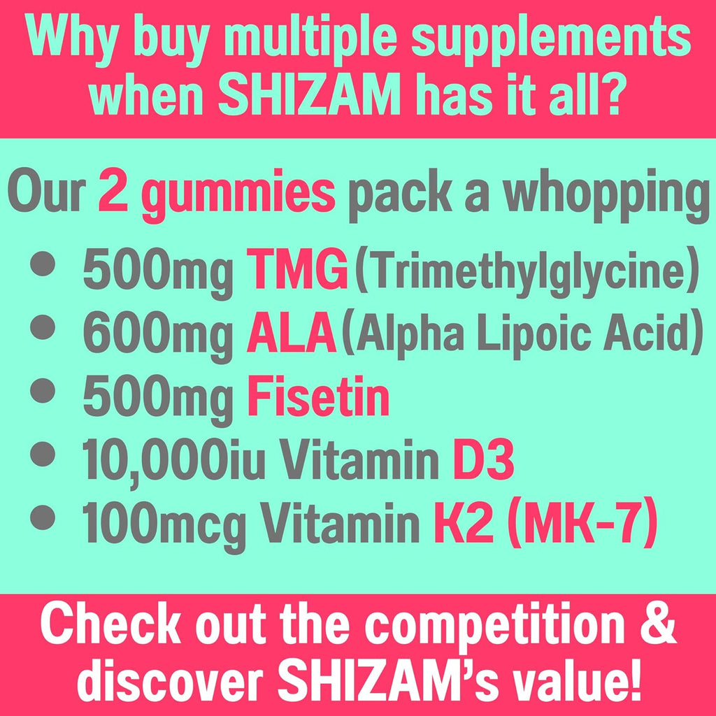SHIZAM Gummies de ALA, Fisetina, TMG, Vitamina D3 y K2