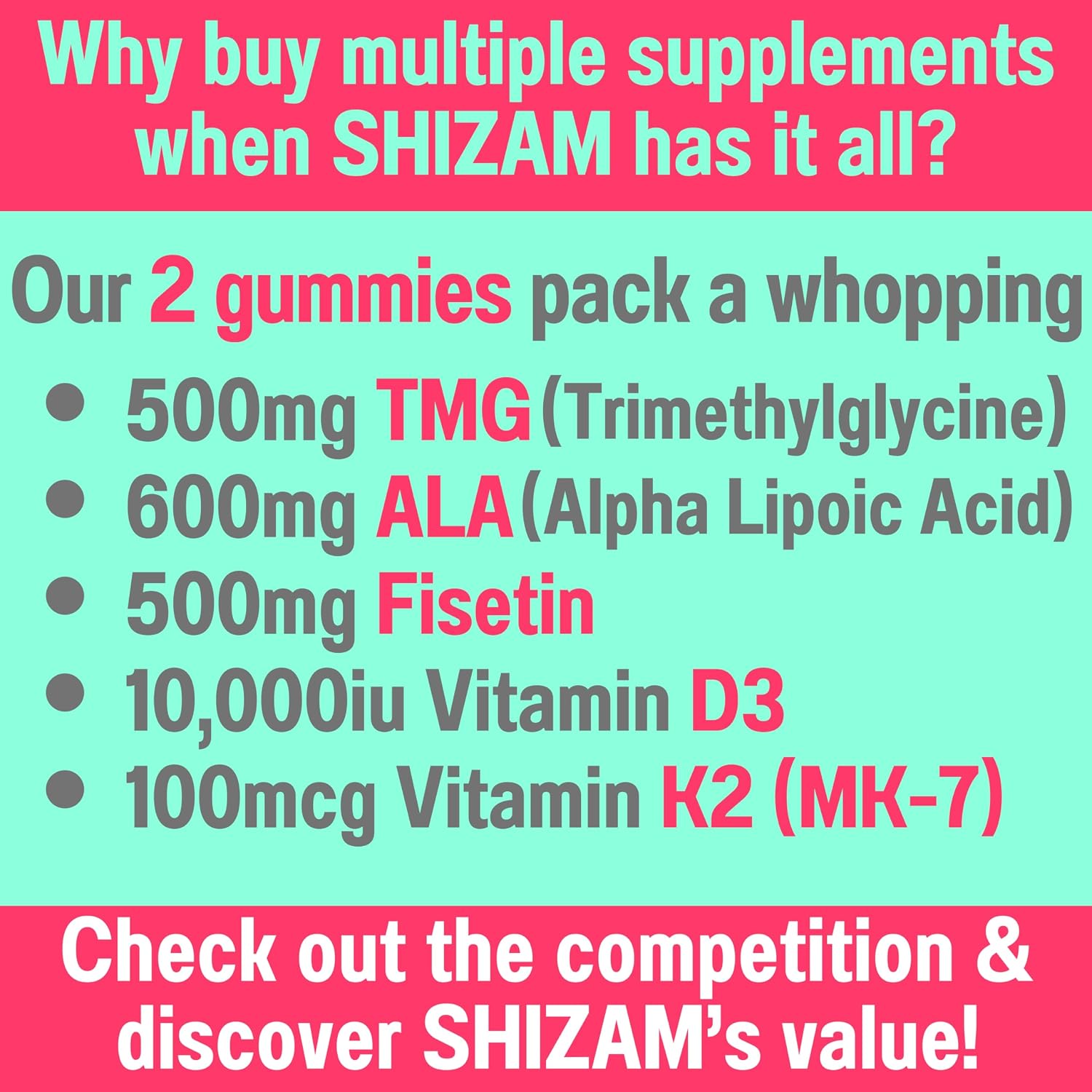 SHIZAM Gummies de ALA, Fisetina, TMG, Vitamina D3 y K2