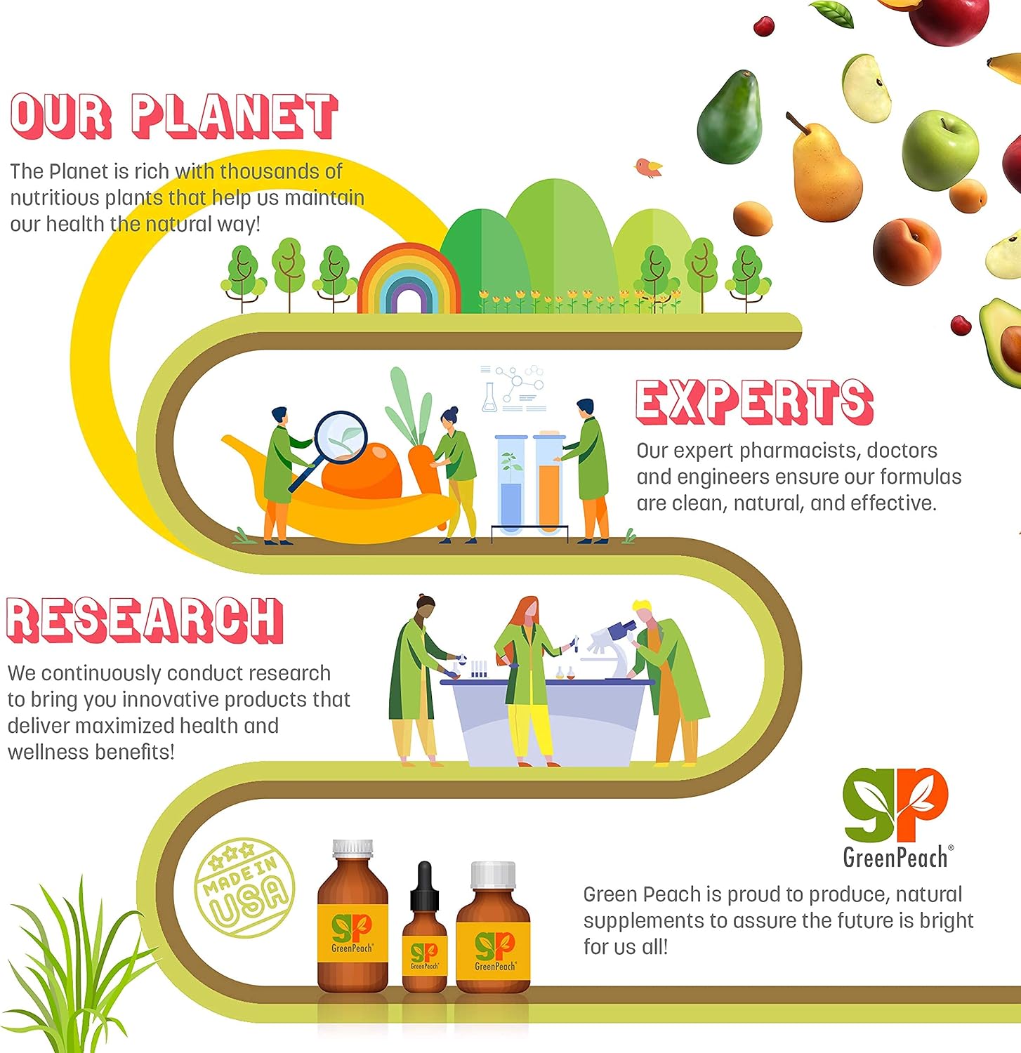 GreenPeach Gotas Orgánicas de Vitamina D para Bebés e Infantes - Vegetariano, Sin Azúcar ni Saborizantes, No GMO - Pack de 1