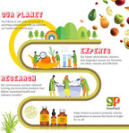 GreenPeach Gotas Orgánicas de Vitamina D3 para Bebés - 400 UI - Pack de 3