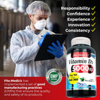 FITO MEDIC'S Lab Vitamina D3 5000 UI – 360 Cápsulas Blandas