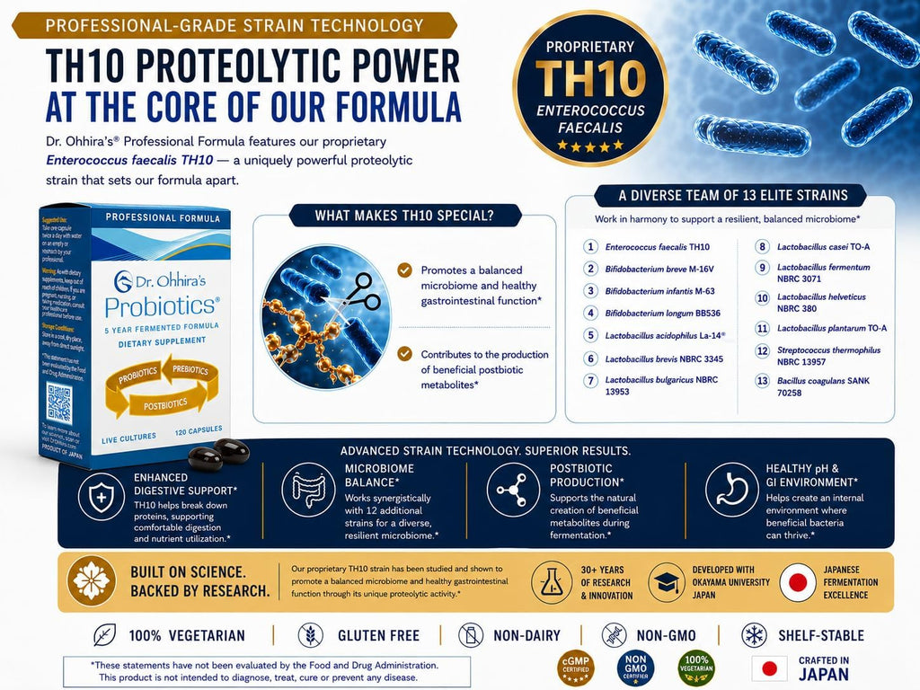 Dr. Ohhira’s Probiotics Professional Formula – Probiótico Japonés Fermentado 5 Años con Prebióticos, Probióticos y Posbióticos – 13 Cepas – 120 Cápsulas Vegetarianas