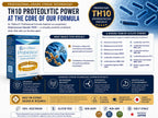 Dr. Ohhira’s Probiotics Professional Formula – Probiótico Japonés Fermentado 5 Años con Prebióticos, Probióticos y Posbióticos – 13 Cepas – 120 Cápsulas Vegetarianas
