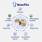 Branvine Probióticos Líquidos para Perros y Gatos - 6 Cepas con Prebióticos (60 ml)