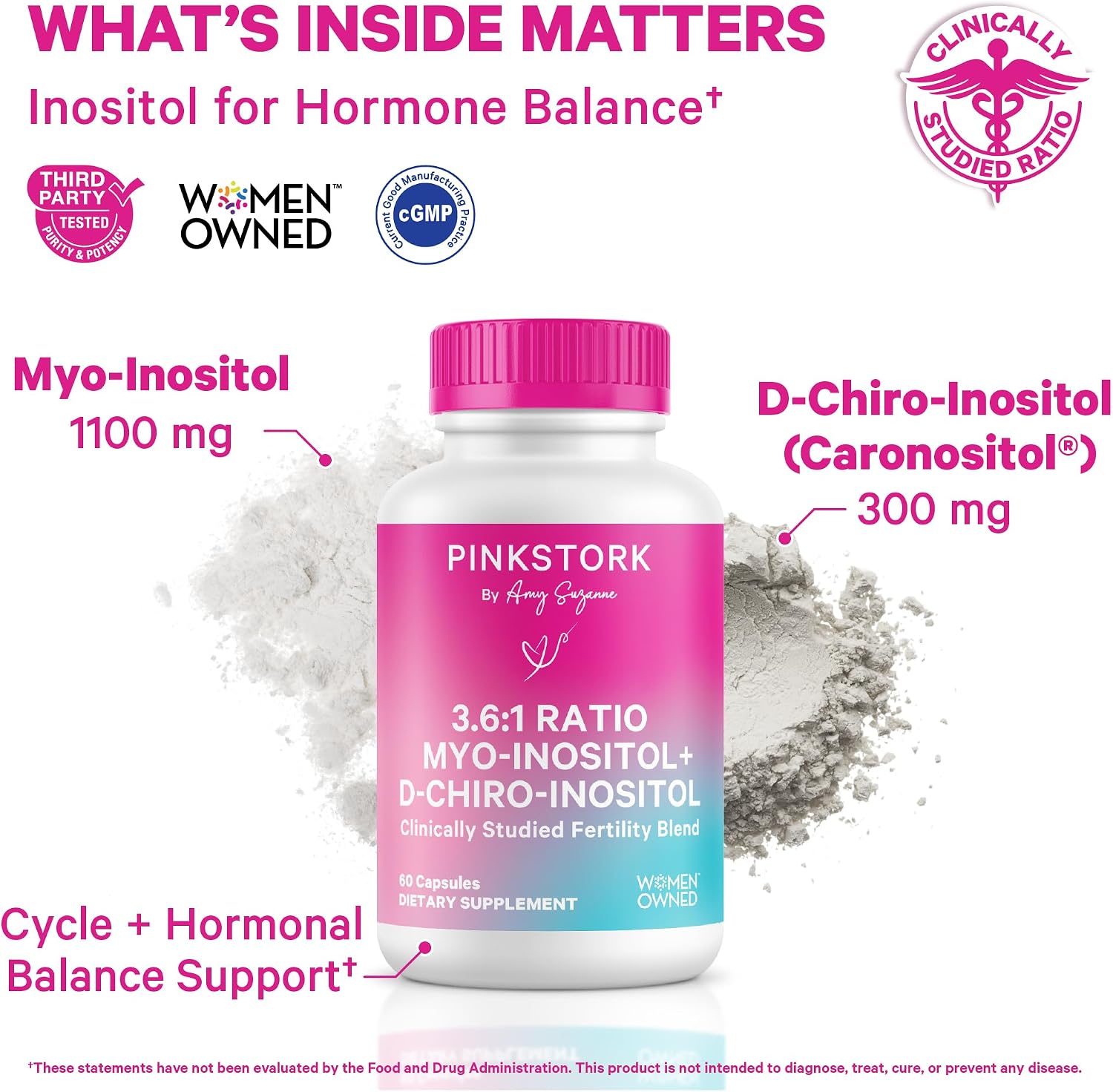 Pink Stork Myo-Inositol y D-Chiro Inositol: Mezcla 3.6:1 para el Equilibrio Hormonal y la Fertilidad - 60 Cápsulas