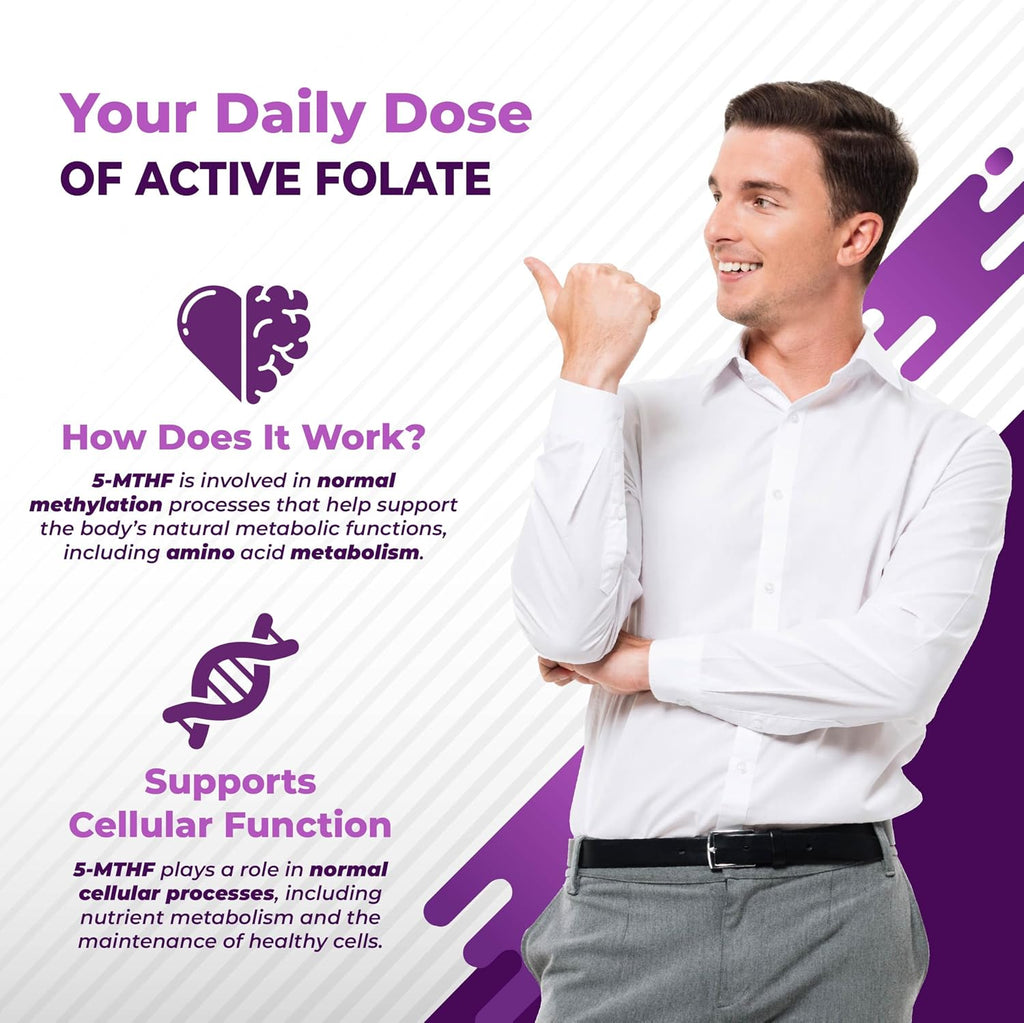 NURAFUSE Complejo B Activo con 5-MTHF, Vitamina B12, B6, Magnesio y Pimienta Negra – Apoyo para el Bienestar Cerebral, Salud Cardíaca y Nerviosa