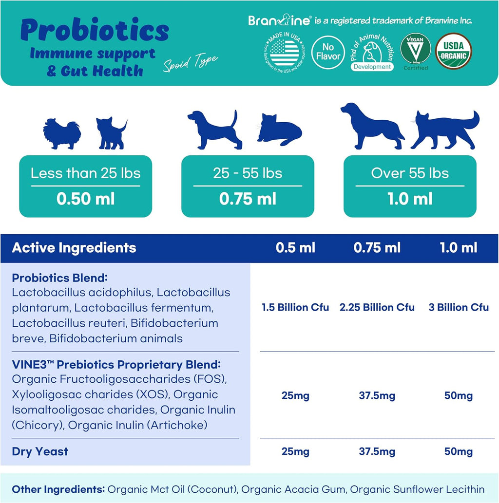 Branvine Probióticos Líquidos para Perros y Gatos - 6 Cepas con Prebióticos (60 ml)