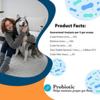 Probiótico y Prebiótico en Polvo para Perros - Apoyo Digestivo e Inmunitario