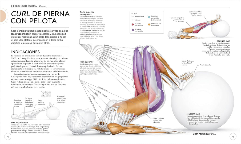 Entrenamiento de fuerza (Science of Strength Training): Mejora tu técnica, evita lesiones, perfecciona tu entrenamiento
