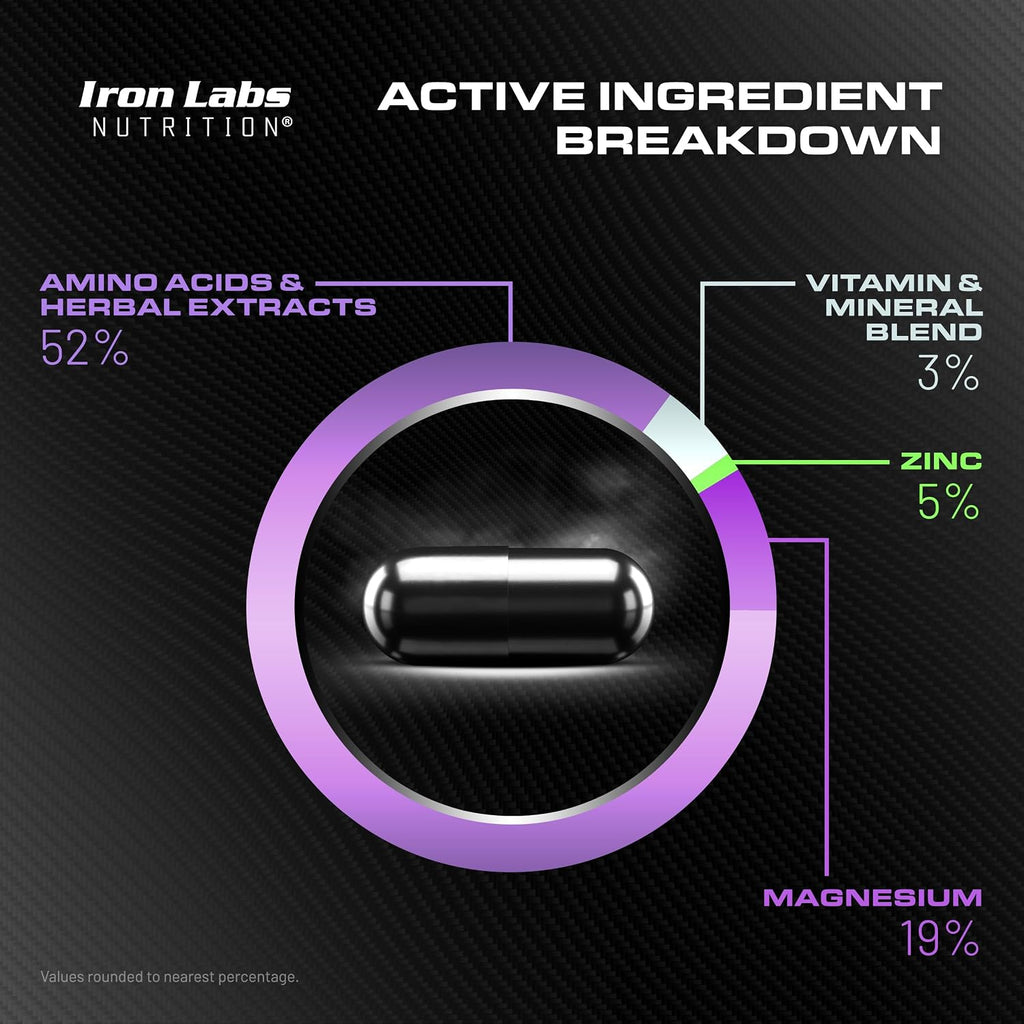 Iron Labs Nutrition PCT Xtreme - Soporte Post-Ciclo para Hombres - 30 Días (80 Cápsulas)