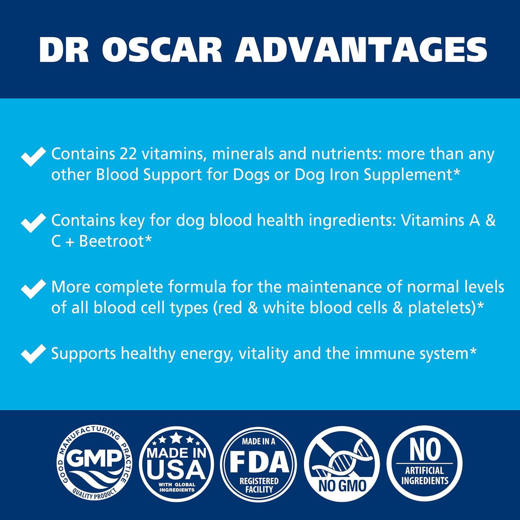 Dr. Oscar Blood Aid 3 en 1 - Suplemento de Hierro para Perros, Apoya la Salud Sanguínea, Inmunidad y Energía, 120 Comprimidos