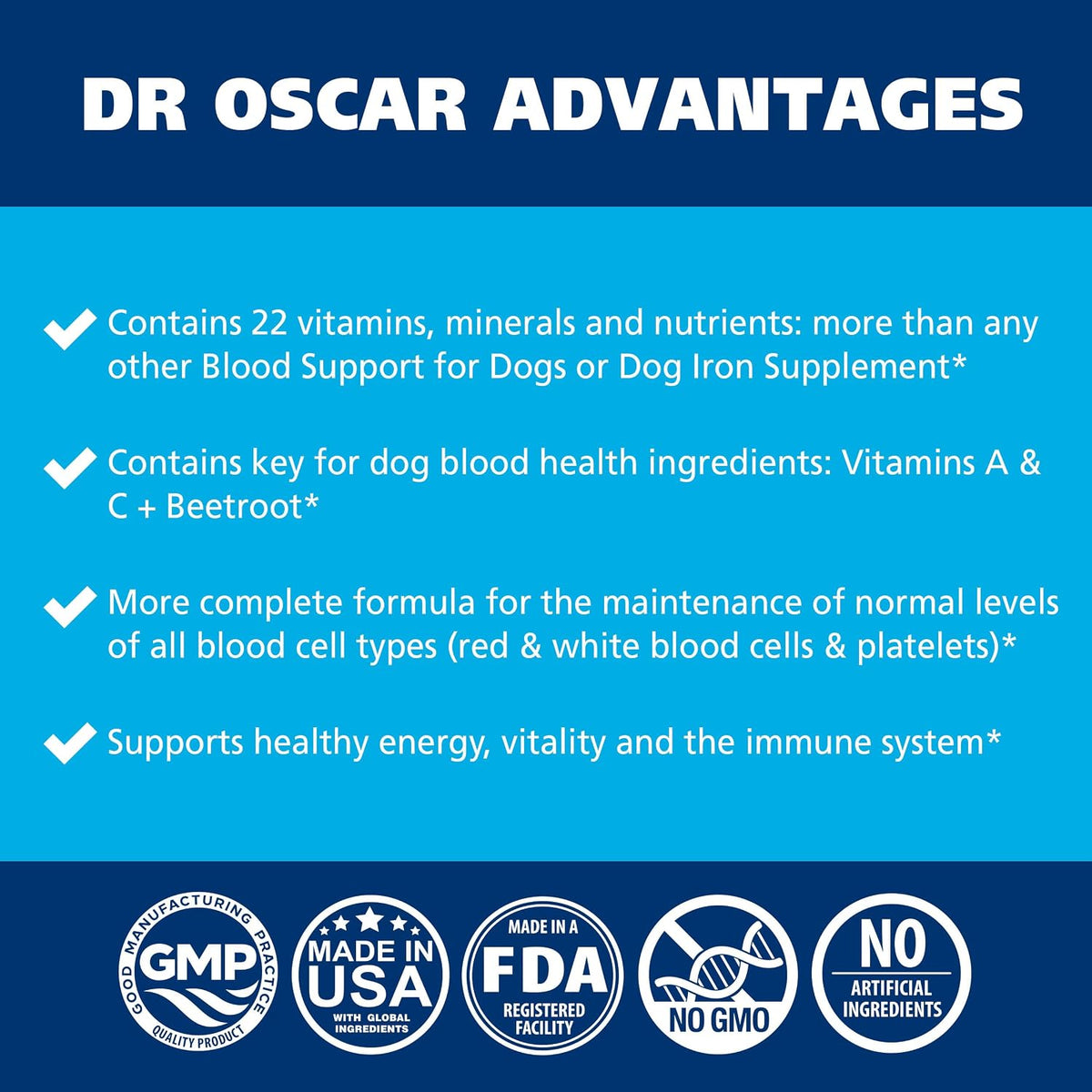 Dr. Oscar Blood Aid 3 en 1 - Suplemento de Hierro para Perros, Apoya la Salud Sanguínea, Inmunidad y Energía, 120 Comprimidos – Image 5