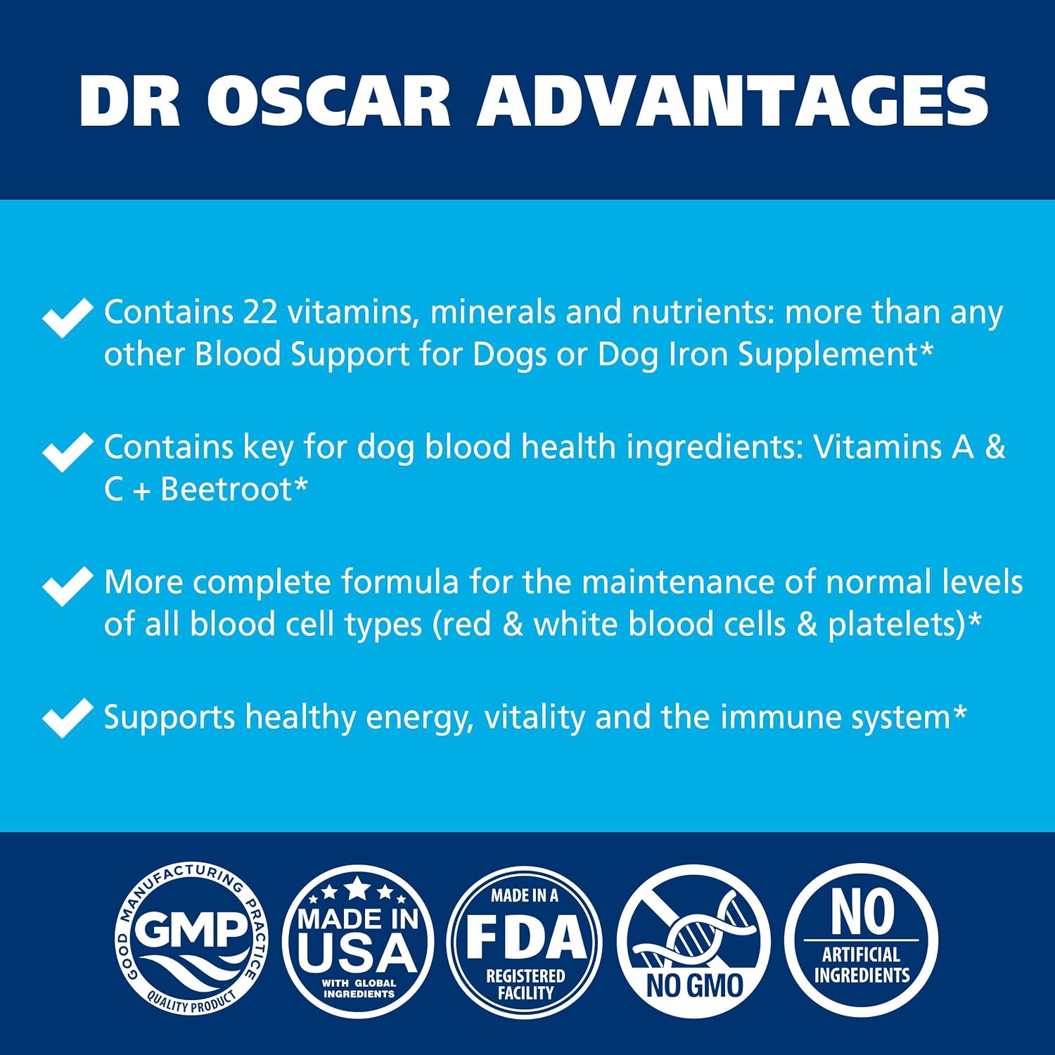 Dr. Oscar Blood Aid 3 en 1 - Suplemento de Hierro para Perros, Apoya la Salud Sanguínea, Inmunidad y Energía, 120 Comprimidos