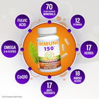 Immuno 150 - Complemento Alimenticio con 70 Minerales Vegetales y 13 Vitaminas Esenciales - 150 Cápsulas Vegetales