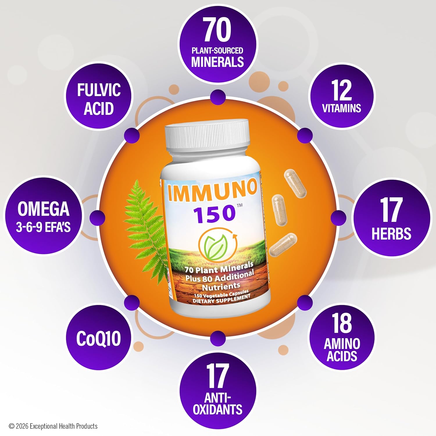 Immuno 150 - Complemento Alimenticio con 70 Minerales Vegetales y 13 Vitaminas Esenciales - 150 Cápsulas Vegetales