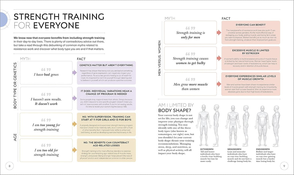 Ciencia del entrenamiento de fuerza: comprenda la anatomía y la fisiología para transformar su cuerpo (La ciencia del fitness)
