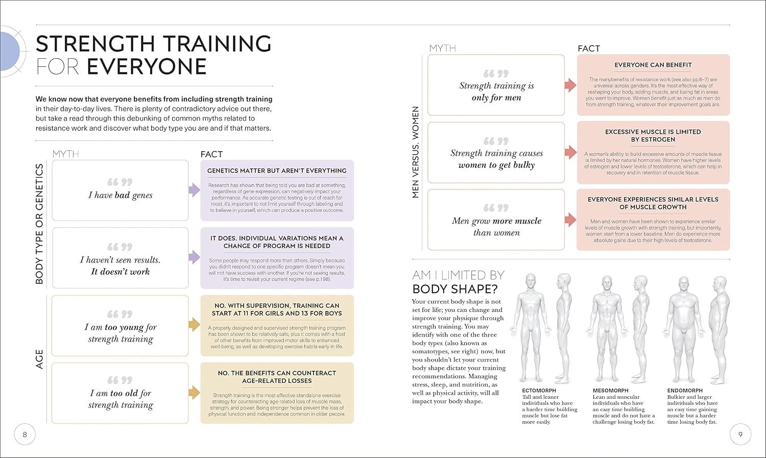 Ciencia del entrenamiento de fuerza: comprenda la anatomía y la fisiología para transformar su cuerpo (La ciencia del fitness)
