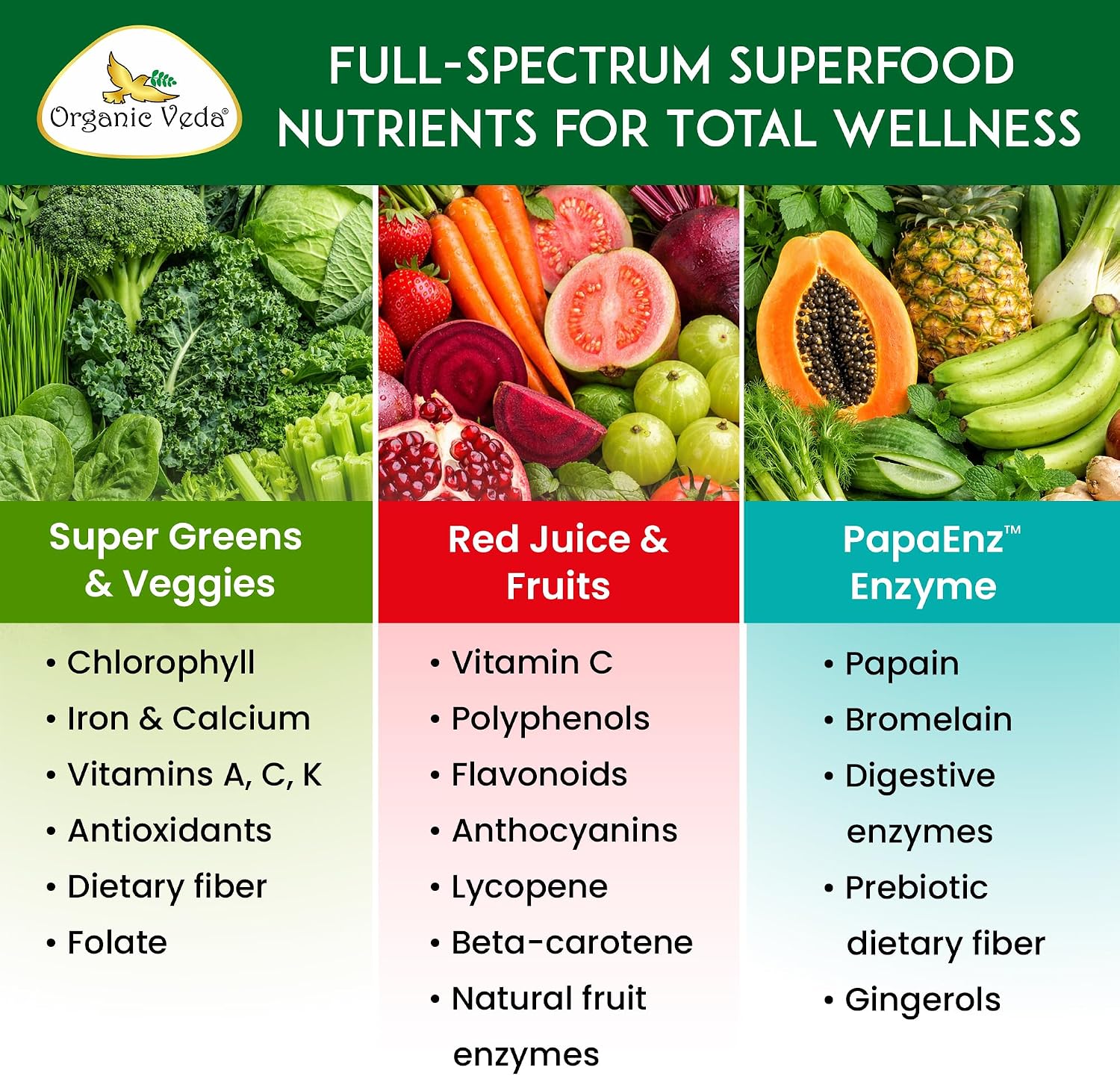 Organic Veda Mezcla de Superalimentos Verdes, Rojos, Frutas y Verduras - 120 Cápsulas
