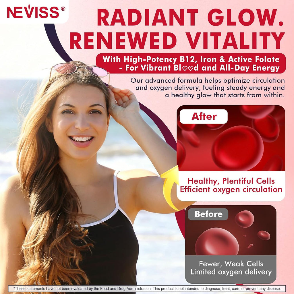 NEVISS Gominolas de Vitamina B12 Metilada 5000mcg con L-Metilfolato, Hierro, B6 y D3 - 2 Envases