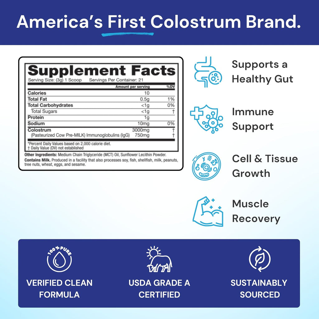 Symbiotics Colostrum Plus en Polvo - 2.25 oz
