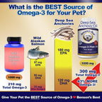 Benson's Best Omega 3 Fish Oil for Dogs - Anchovy Oil Capsules - 200 Count 1000mg Capsules - 100% Pure, Non-GMO, All Natural Supplement for Dogs