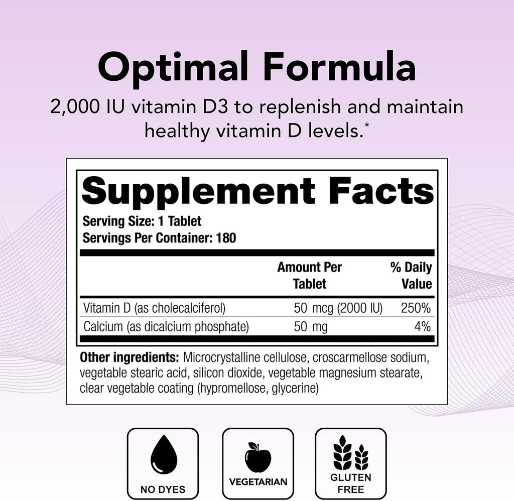 Theralogix Thera-D 2000 - 2000 IU (50 mcg) Vitamina D3 - 180 Comprimidos