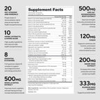 LEGION Triumph Multivitamínico para Hombres - 21 Vitaminas y Minerales - 30 Dosis